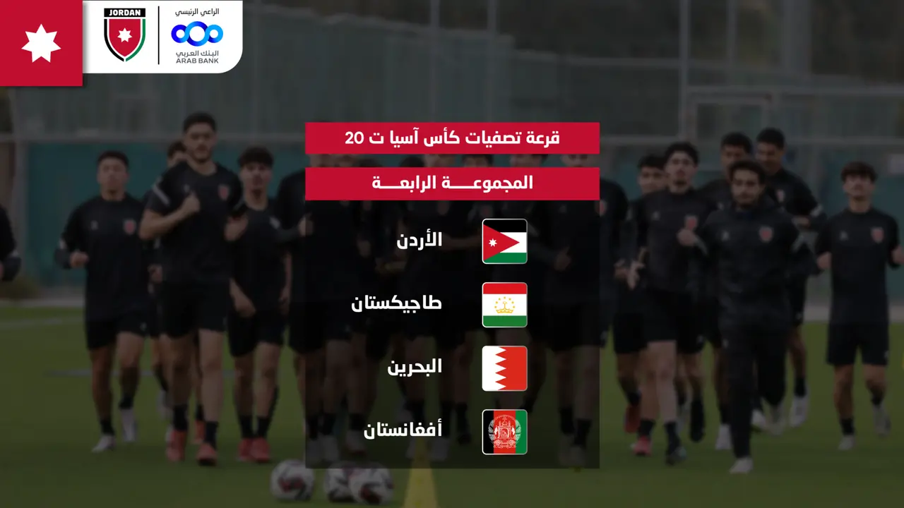المنتخب الوطني ت20 إلى جانب طاجيكستان والبحرين وأفغانستان بالتصفيات الآسيوية